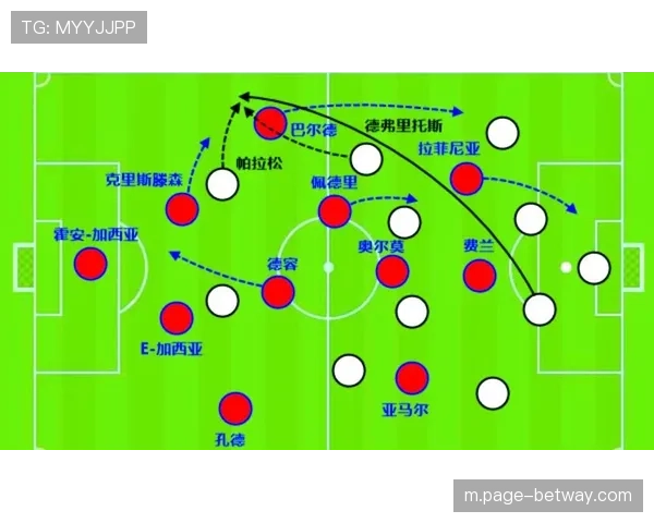 巴萨防守端隐患仍存 七场失13球前十五球队中并列最多